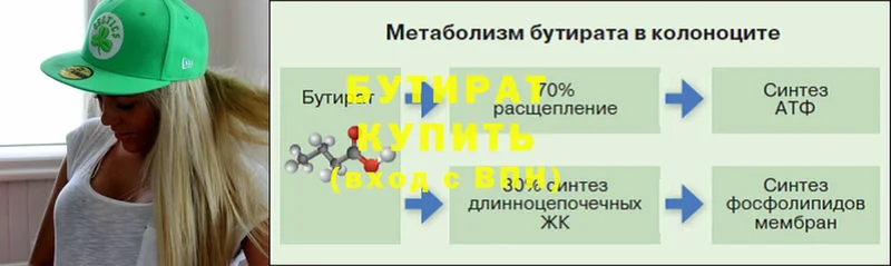 закладка  Димитровград  Бутират 1.4BDO 